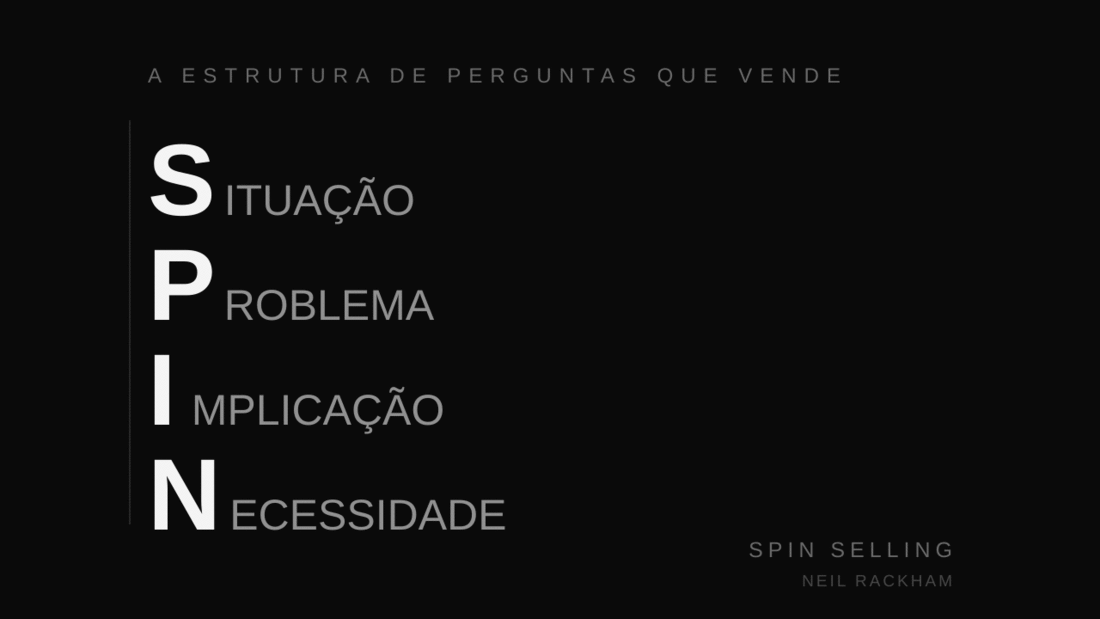 SPIN Selling: como vender em reunião e WhatsApp fazendo o cliente se convencer sozinho